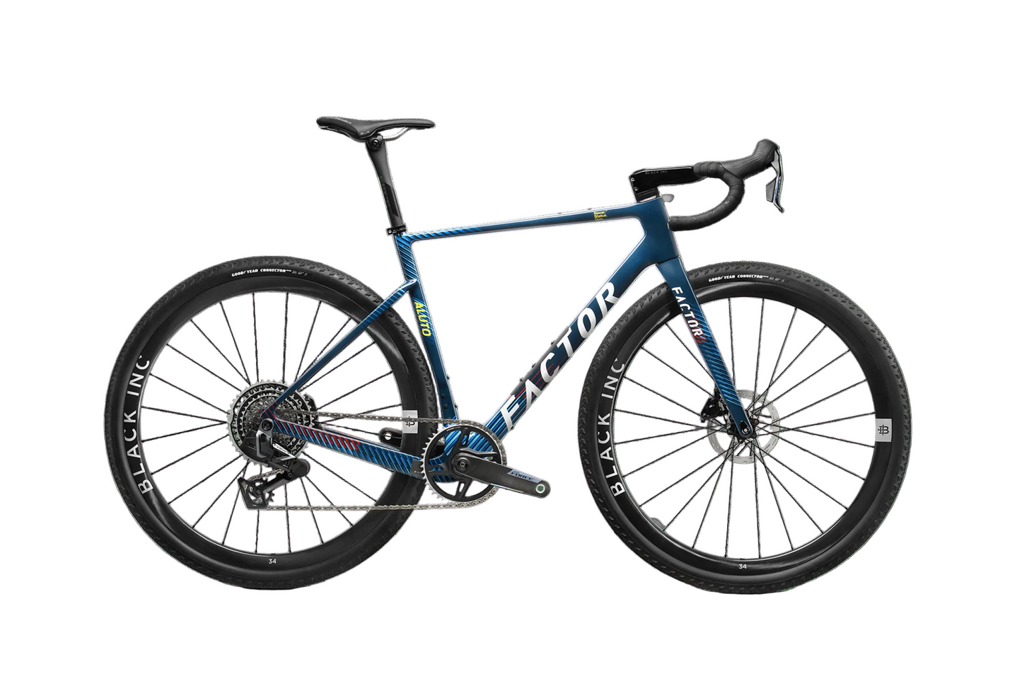 Factor Aluto Frameset Raptor Blue